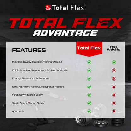 TOTAL FLEX folding bench, multi-function workout bench, compact home gym equipment.
