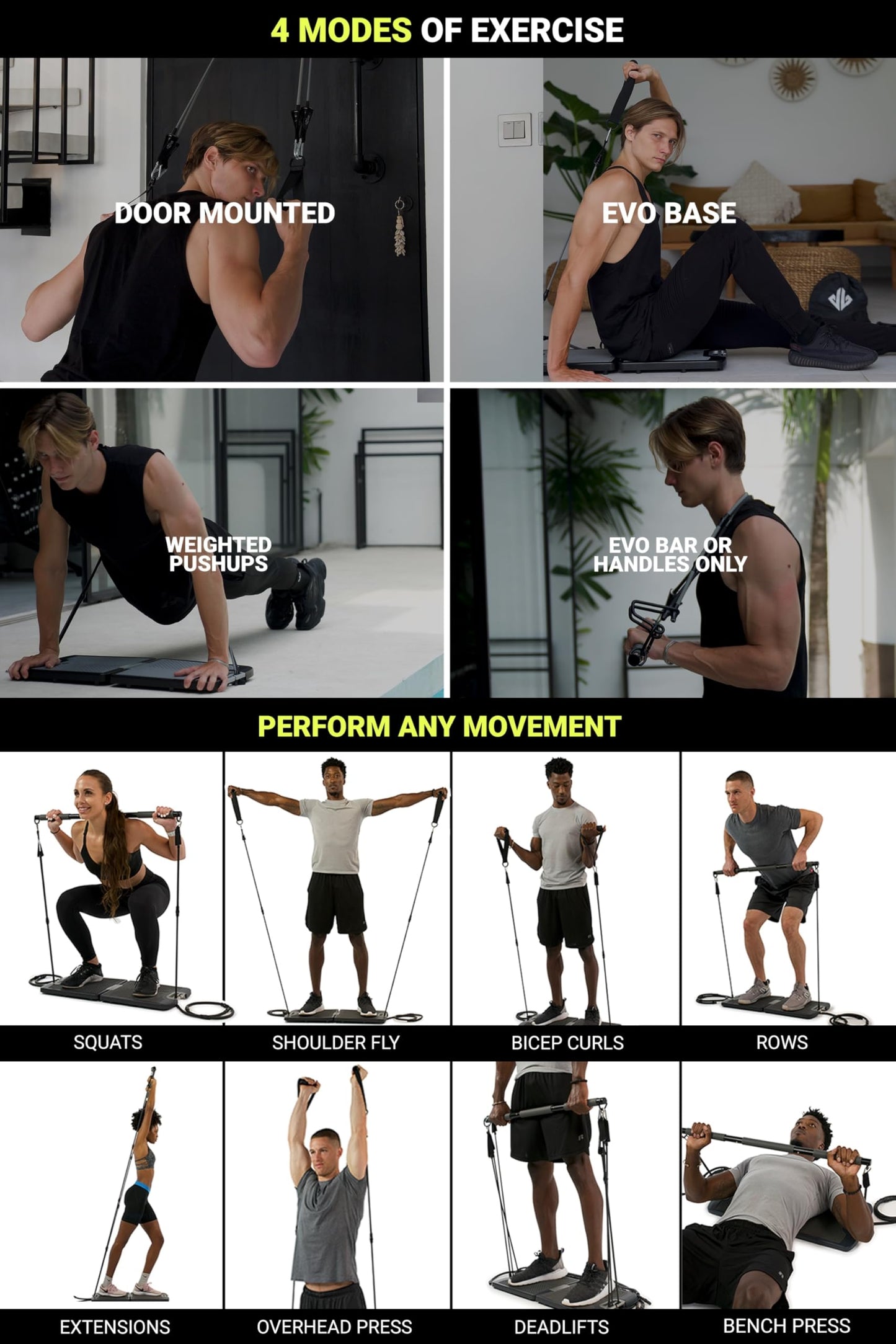 EVO Gym portable system, resistance bands set, compact all-in-one home gym, up to 320LB.